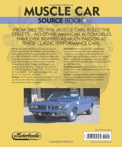 Muscle Car Source Book: All the Facts, Figures, Statistics, and Production Numbers