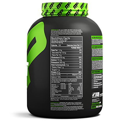 Muscle Pharm Combat 100% Whey Protein Powder, Chocolate Milk, 5 Pound