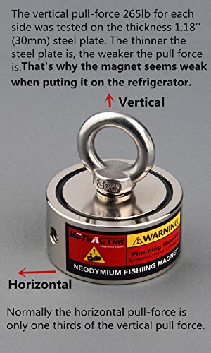 MUTUACTOR Fuertes imanes de pesca combinados con fuerza de tracción de 240kg,de recuperación de N52 imanes de neodimio con cuerda duradera de 20m,potentes imanes para pesca y recuperación magnética MUTUACTOR Fuertes imanes de pesca combinados con fuerza de tracción de 240kg,de recuperación de N52 imanes de neodimio con cuerda duradera de 20m,potentes imanes para pesca y recuperación magnética