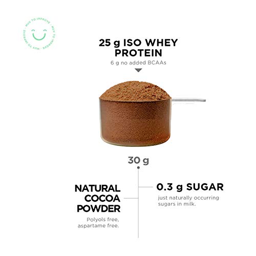 Muv Food For Action Iso Whey Protein Chocolate Flavour 1000 g Muv Food For Action Iso Whey Protein Chocolate Flavour 1000 g