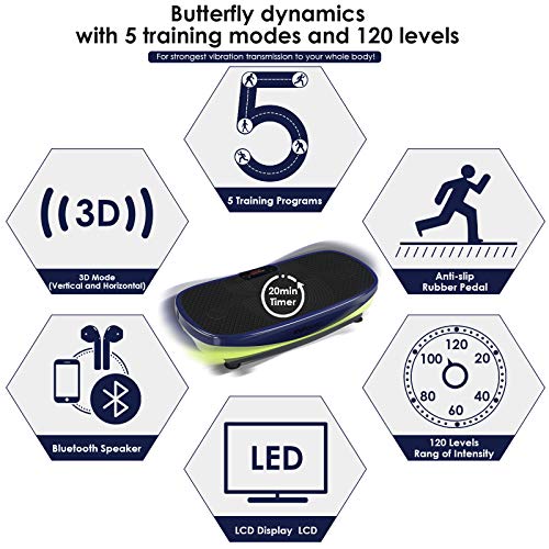 MVPower Profi 3D Plataforma Vibratoria Curved Slim, Plataforma Vibración con Pantalla LCD, Altavoz con Bluetooth | 5 Programas de Entrenamiento, Nivel 120 | Cargables Hasta 220 kg MVPower Profi 3D Plataforma Vibratoria Curved Slim, Plataforma Vibración con Pantalla LCD, Altavoz con Bluetooth | 5 Programas de Entrenamiento, Nivel 120 | Cargables Hasta 220 kg