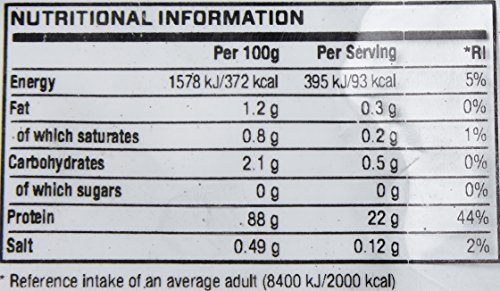 MyProtein Impact Whey Isolate Proteína de Suero, Sabor Fresas con Nata - 5000 gr MyProtein Impact Whey Isolate Proteína de Suero, Sabor Fresas con Nata - 5000 gr
