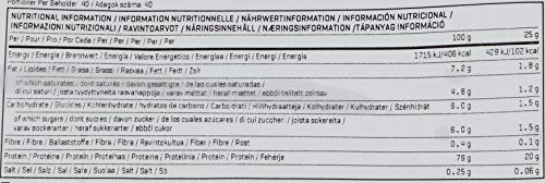 MyProtein Impact Whey Proteína de Suero, Sabor Frambuesa - 1000 gr MyProtein Impact Whey Proteína de Suero, Sabor Frambuesa - 1000 gr