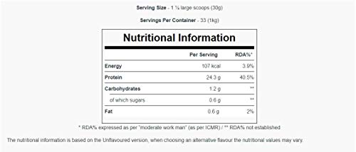 MyProtein Slow-Release Casein (2500G) 2500 g MyProtein Slow-Release Casein (2500G) 2500 g