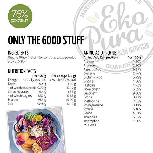 Natural Whey Protein - Smooth Cacao - 76% Proteína - Proteína de suero Orgánico - Sin Aditivos - Libre de GMO - Sin Soja - 500g Natural Whey Protein - Smooth Cacao - 76% Proteína - Proteína de suero Orgánico - Sin Aditivos - Libre de GMO - Sin Soja - 500g