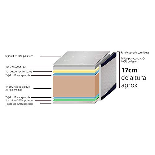 Naturconfort Colchón viscoelástico, 135x195 cm