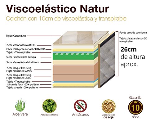 Naturconfort Colchón viscoelástico Gama Alta, Airgel, 90x190cm Naturconfort Colchón viscoelástico Gama Alta, Airgel, 90x190cm