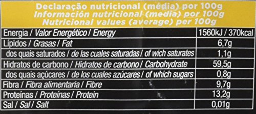 Naturefoods Copos de Avena Finos Integrales Ecológicos Sin Gluten - 475 gr Naturefoods Copos de Avena Finos Integrales Ecológicos Sin Gluten - 475 gr