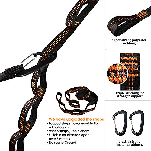 NatureFun Hamaca ultraligera para camping| 300kg de capacidad de carga, (300 x 200 cm) Estilo paracaídas de Nylon, transpirable y de secado rápido. 2 mosquetones premium, 2 eslingas de nylon incluidas NatureFun Hamaca ultraligera para camping| 300kg de capacidad de carga, (300 x 200 cm) Estilo paracaídas de Nylon, transpirable y de secado rápido. 2 mosquetones premium, 2 eslingas de nylon incluidas