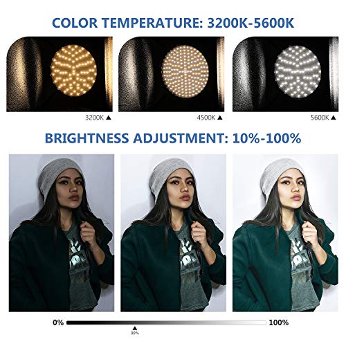 Neewer 2-Pack Kit Iluminación LED 2,4G Softbox con Filtro Color 51,1x71cm Softbox 3200-5600K 48W Cabezal de Luz LED Regulable con Control Remoto 2,4G Soporte Luz Filtro Rojo Amarillo Azul para Vídeo Neewer 2-Pack Kit Iluminación LED 2,4G Softbox con Filtro Color 51,1x71cm Softbox 3200-5600K 48W Cabezal de Luz LED Regulable con Control Remoto 2,4G Soporte Luz Filtro Rojo Amarillo Azul para Vídeo