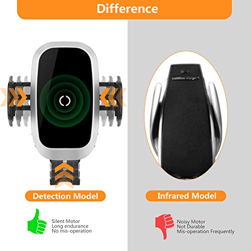 NeotrixQI Cargador Inalámbrico Coche, Qi Sujeción Automática Carga Rapida Movil Inalambrico Soporte Accesorios para iPhone XS MAX/XR/X/8 Plus,Samsung Galaxy S10/S9/S8/S7/S6,Huawei Mate 20 Pro NeotrixQI Cargador Inalámbrico Coche, Qi Sujeción Automática Carga Rapida Movil Inalambrico Soporte Accesorios para iPhone XS MAX/XR/X/8 Plus,Samsung Galaxy S10/S9/S8/S7/S6,Huawei Mate 20 Pro