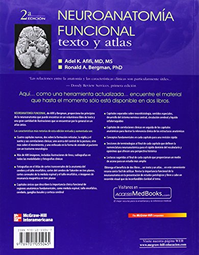 Neuroanatomía Funciónal