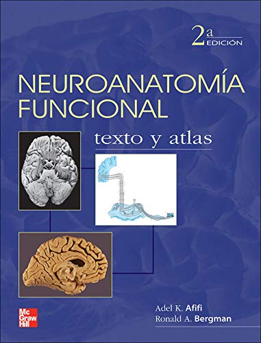 Neuroanatomía Funciónal
