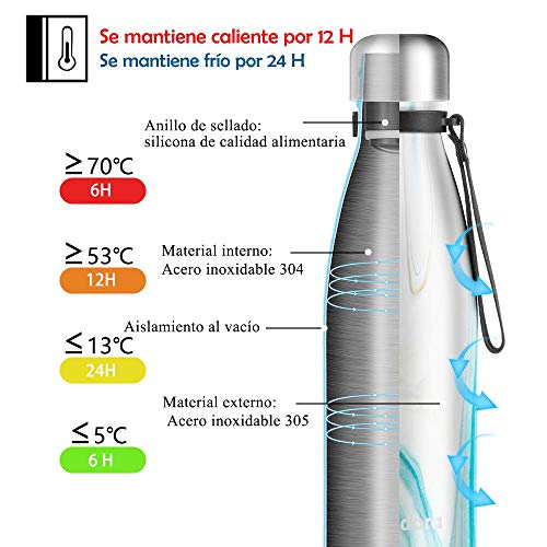 Newdora Botella de Agua Acero Inoxidable 500ml, Aislamiento de Vacío de Doble Pared, Botellas de Frío/Caliente, con 1 un Cepillo de Limpieza, para Niños, Deporte, Oficina, Gimnasio, Ciclismo