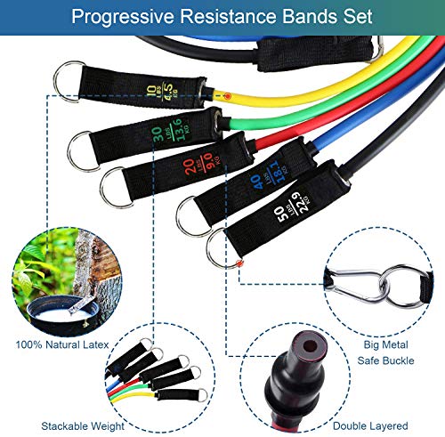 Newlemo Bandas Elasticas Musculacion, Gomas Elasticas Fitness 12 PCS - 5 Gomas Elasticas Musculacion, 2 Manijas, 2 Correas para Tobillos, Anclaje para Puerta, Adecuado para Gimnasio en Casa Newlemo Bandas Elasticas Musculacion, Gomas Elasticas Fitness 12 PCS - 5 Gomas Elasticas Musculacion, 2 Manijas, 2 Correas para Tobillos, Anclaje para Puerta, Adecuado para Gimnasio en Casa