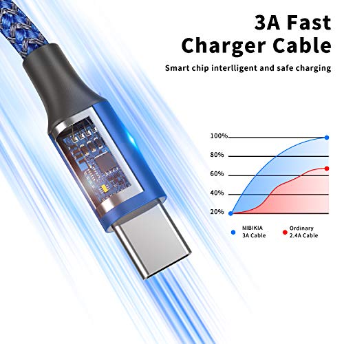 NIBIKIA Cable USB Tipo C, 2Pack [ 0.5M+0.5M ] 3A Cargador Tipo C Nylon Carga Rápida y Sincronización Cable USB C para Samsung S10/S9/S8/Note 10/Note 9, Huawei P30/P20/Mate 20, Sony Xperia