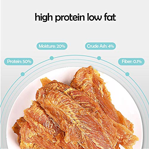 Nobleza - Premios para Perros, Golosina Natural para Perros con cecina de Pollo, mordeduras de Carne de pechuga de Pollo Premium, golosinas para Entrenamiento de Cachorros, Paquete de 6, 600 g Nobleza - Premios para Perros, Golosina Natural para Perros con cecina de Pollo, mordeduras de Carne de pechuga de Pollo Premium, golosinas para Entrenamiento de Cachorros, Paquete de 6, 600 g