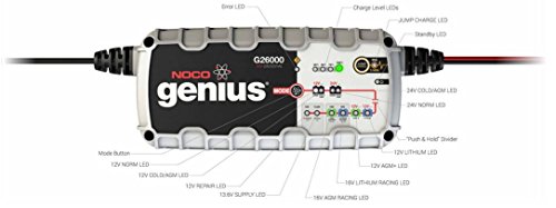 NOCO Genius G26000EU 12V / 24V 26 Amp Pro-Series UltraSafe Smart Cargador de Batería y Mantenedor NOCO Genius G26000EU 12V / 24V 26 Amp Pro-Series UltraSafe Smart Cargador de Batería y Mantenedor
