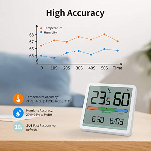 Noklead Termómetro Higrómetro digital portátil, termómetro e higrómetro interior con alta precisión, temperatura y medición de humedad del aire para control de la temperatura de la habitación