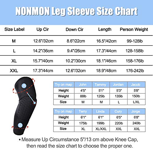 NONMON Rodillera Deportiva Extensible Compresión Baloncesto,Almohadilla 9mm Grosor,Mangas de Pierna Soporte Antideslizante para Hombre Mujere,Protección para Voleibol Rugby Correr Fútbol,1 Par