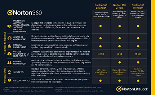 Norton 360 Deluxe 2021 - Antivirus software para 5 Dispositivos y 15 meses de suscripción con renovación automática, Secure VPN y Gestor de contraseñas, para PC, Mac tableta y smartphone Norton 360 Deluxe 2021 - Antivirus software para 5 Dispositivos y 15 meses de suscripción con renovación automática, Secure VPN y Gestor de contraseñas, para PC, Mac tableta y smartphone