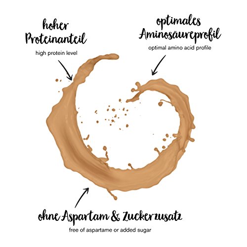 nu3 Performance Protein Whey - 1kg de proteína de suero en polvo sabor avellana - 74.5% contenido proteico (isolate) + aminoácidos BCAA | Batido para ganar masa muscular | Altamente soluble