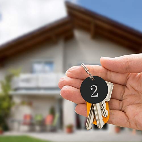 Números de Llavero 30PCS AirSMall Llaveros con Etiqueta con Anillo a Hoteles/Corporativo/Vestuario/Taquilla/Pub/Restaurante/Club/Saunas/Oficinas/Escuelas/Gimnasio/Negro/Circular/Identificacar(1-30) Números de Llavero 30PCS AirSMall Llaveros con Etiqueta con Anillo a Hoteles/Corporativo/Vestuario/Taquilla/Pub/Restaurante/Club/Saunas/Oficinas/Escuelas/Gimnasio/Negro/Circular/Identificacar(1-30)