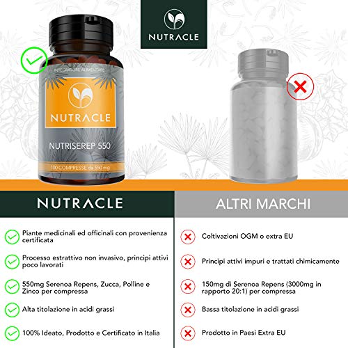 NUTRACLE NUTRISEREP 500 | 100 comprimidos de 550 mg | Serena Repens (Saw Palmetto) Para el bienestar de la próstata y del tracto urinario | Antioxidante natural, alta concentración de ácidos grasos NUTRACLE NUTRISEREP 500 | 100 comprimidos de 550 mg | Serena Repens (Saw Palmetto) Para el bienestar de la próstata y del tracto urinario | Antioxidante natural, alta concentración de ácidos grasos