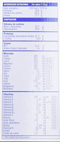Nutri-Sport Complemento Alimenticio - 150 gr