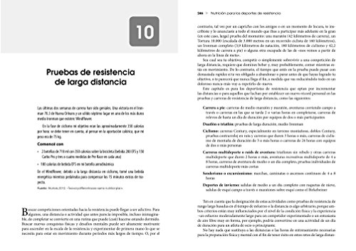 Nutrición Para Los Deportes De Resistencia Nutrición Para Los Deportes De Resistencia
