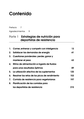 Nutrición Para Los Deportes De Resistencia Nutrición Para Los Deportes De Resistencia