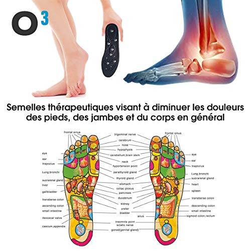 O3 Plantillas magnéticas reductoras, 1 par de plantillas de acupresión magnética, terapia magnética, reflexología plantar, talla 41 – 46