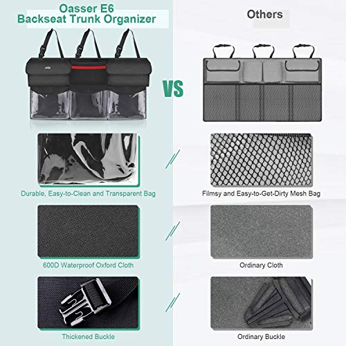 oasser Organizador Maletero Coche Organizador Coche Bolsa Maletero Coche para Furgoneta y Autocaravana 94x48x6.5cm 6 Bolsillos Tela Oxford 600D E6 oasser Organizador Maletero Coche Organizador Coche Bolsa Maletero Coche para Furgoneta y Autocaravana 94x48x6.5cm 6 Bolsillos Tela Oxford 600D E6