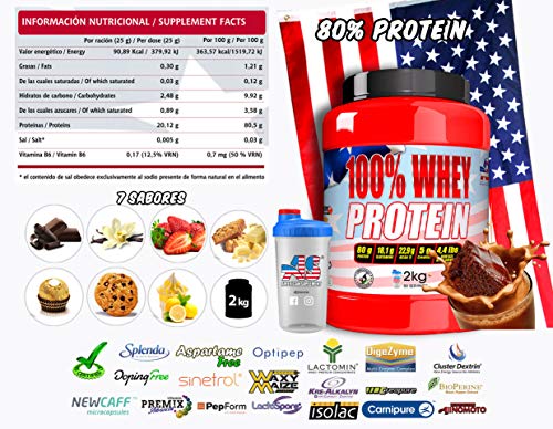 OFERTA 100% Whey Proteína en Polvo + HARINA DE AVENA 1KG GRATIS-REGALO, Suplementos deportivos, American Suplement, Fresa - 2Kg.