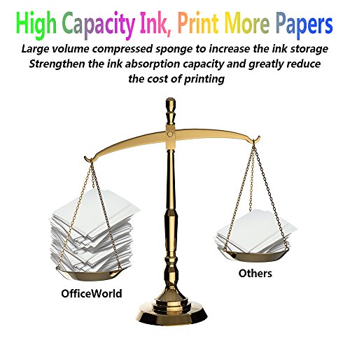 OfficeWorld 56 XL 57 XL Cartuchos de tinta Compatible HP 56 57 56XL 57XL con HP PSC 1210 1215 1315, Deskjet 5150 5550 450Ci, Photosmart 7350 7660 7760, Officejet 5610 4212 4215 (1 Negro,1 Tricolor) OfficeWorld 56 XL 57 XL Cartuchos de tinta Compatible HP 56 57 56XL 57XL con HP PSC 1210 1215 1315, Deskjet 5150 5550 450Ci, Photosmart 7350 7660 7760, Officejet 5610 4212 4215 (1 Negro,1 Tricolor)