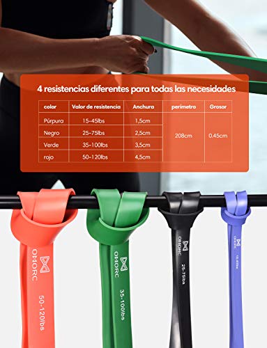 OMORC Bandas de Resistencia, 4pcs Bandas Elasticas Fitness, de Látex Natural, para Entrenamiento de Fuerza, Estiramiento, Yoga, Pilates