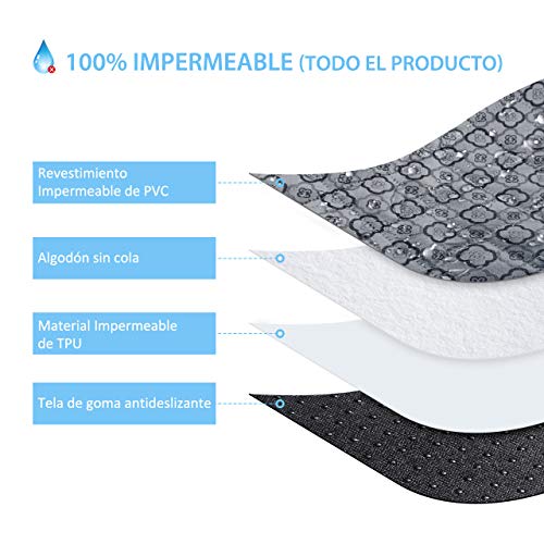 OMORC Funda Maletero Coche Perros, Protector Maletero Coche Perros, Cubierta de Maletero Impermeable Antideslizante, Funda de Maletero Fácil de Instalar y Limpiar, Compatible con la Mayoría de Los SUV OMORC Funda Maletero Coche Perros, Protector Maletero Coche Perros, Cubierta de Maletero Impermeable Antideslizante, Funda de Maletero Fácil de Instalar y Limpiar, Compatible con la Mayoría de Los SUV