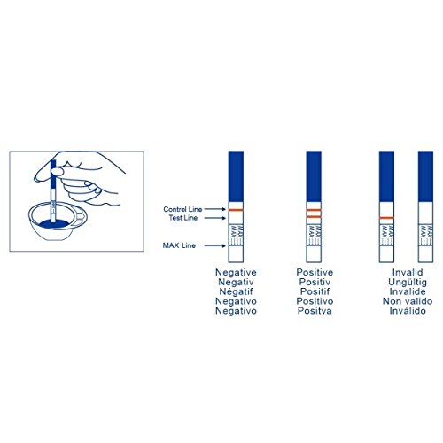 One Step - 10 Pruebas de Embarazo 10 mIU/ml Formato 3,5 mm.