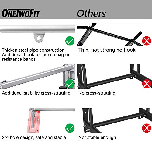 ONETWOFIT Barras de dominadas, Montaje en la Pared Barra de Ejercicios para la Espalda OT066N