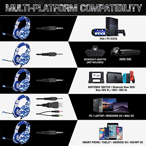 ONIKUMA PS4 Auriculares para Juegos con Micrófono,Gaming Auriculares para PS5 Estéreo Envolvente 7.1 Cancelación Ruido y Control Volumen,Cascos Gaming para Xbox One/PC/Nintendo Switch/Tablet/Mac ONIKUMA PS4 Auriculares para Juegos con Micrófono,Gaming Auriculares para PS5 Estéreo Envolvente 7.1 Cancelación Ruido y Control Volumen,Cascos Gaming para Xbox One/PC/Nintendo Switch/Tablet/Mac