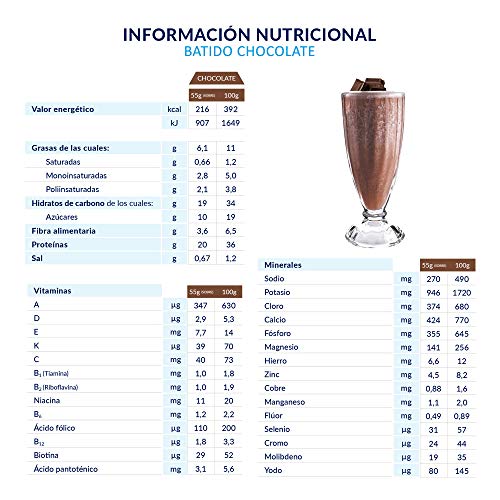 OPTIFAST Batido Chocolate. Estuche de 12 sobres de 55g