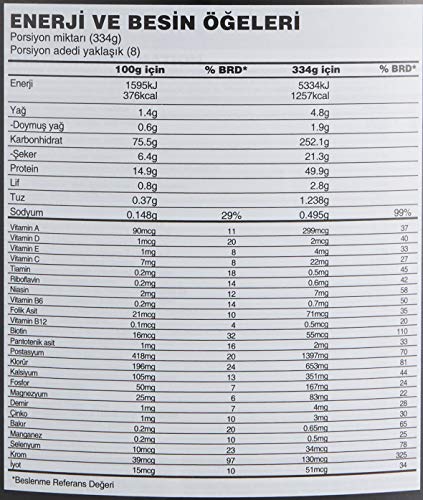Optimum Nutrition SERIOUS MASS - chocolate - 2,724kg Optimum Nutrition SERIOUS MASS - chocolate - 2,724kg