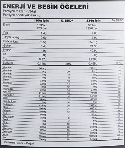 Optimum Nutrition SERIOUS MASS - chocolate - 2,724kg