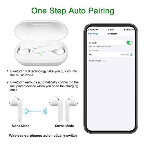 Orangeck Auriculares Bluetooth 5.0 Auricular Inalámbrico CVC 8.0 Reducción de Ruido In-Ear Auriculares Inalámbricos HIFI Stereo Sport Auricular IPX7 Impermeable Control Táctil con Mic para Smartphone Orangeck Auriculares Bluetooth 5.0 Auricular Inalámbrico CVC 8.0 Reducción de Ruido In-Ear Auriculares Inalámbricos HIFI Stereo Sport Auricular IPX7 Impermeable Control Táctil con Mic para Smartphone