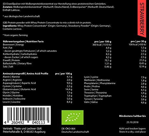 ORGAINIC Proteína de Suero de Fresa Orgánica - Orgánica Certificada sin aditivos - Proteína en polvo de Alemania - Pienso de Hierba - 1000g