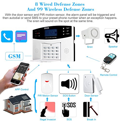 OWSOO 433MHz Sistema de Alarma GSM SMS, Sistema de Alarma Inalámbrico, Soporta Control Remoto de Phone APP, Alarma de SMS/ Marcación, Intercomunicador por Teléfono, Temporización de Armado/Desarmado OWSOO 433MHz Sistema de Alarma GSM SMS, Sistema de Alarma Inalámbrico, Soporta Control Remoto de Phone APP, Alarma de SMS/ Marcación, Intercomunicador por Teléfono, Temporización de Armado/Desarmado
