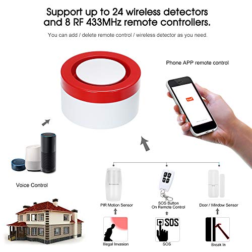 OWSOO 433MHz Sistema de Alarma Inteligente WiFi Gateway Host & Sirena 2 en 1 Control Remoto de Phone App Compatible con Amazon Alexa Voice Control Conecta con Interruptor Inteligente & Cámara WiFi OWSOO 433MHz Sistema de Alarma Inteligente WiFi Gateway Host & Sirena 2 en 1 Control Remoto de Phone App Compatible con Amazon Alexa Voice Control Conecta con Interruptor Inteligente & Cámara WiFi