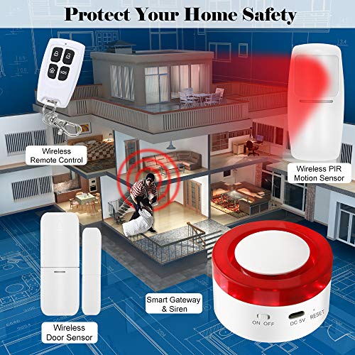 OWSOO 433MHz Sistema de Alarma Inteligente WiFi Gateway Host & Sirena 2 en 1 Control Remoto de Phone App Compatible con Amazon Alexa Voice Control Conecta con Interruptor Inteligente & Cámara WiFi OWSOO 433MHz Sistema de Alarma Inteligente WiFi Gateway Host & Sirena 2 en 1 Control Remoto de Phone App Compatible con Amazon Alexa Voice Control Conecta con Interruptor Inteligente & Cámara WiFi