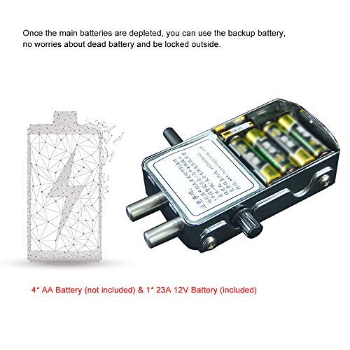 OWSOO Cerradura de Puerta, Cerradura sin Llave, Cerradura Invisible con 4 Control Remoto, Cerradura Electrónica Inteligente, Sistema de Control de Acceso