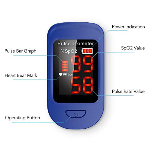 Oxímetro de Pulso, AGPTEK Pulsioxímetro de Dedo Digital con Pantalla LED para Medición de SpO2, Lectura Instantánea, Azul Oxímetro de Pulso, AGPTEK Pulsioxímetro de Dedo Digital con Pantalla LED para Medición de SpO2, Lectura Instantánea, Azul